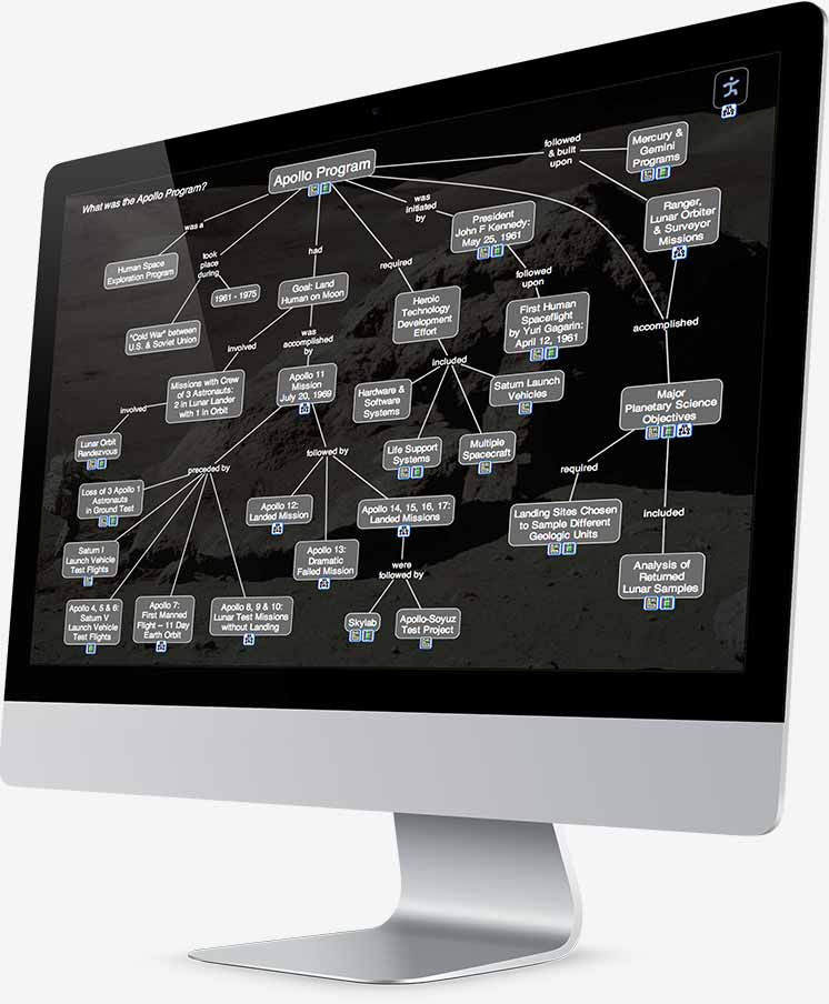 CmapTools  Cmap