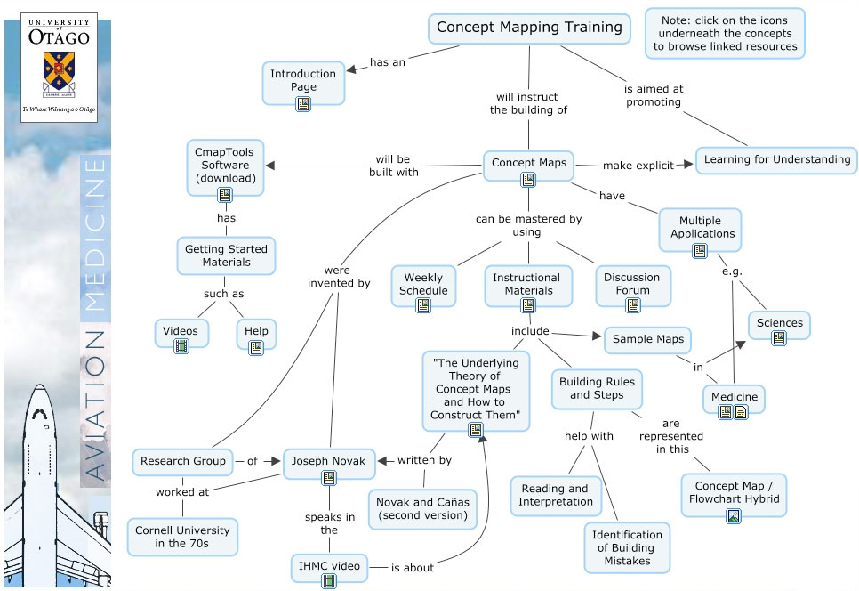 IHMC Public Cmaps